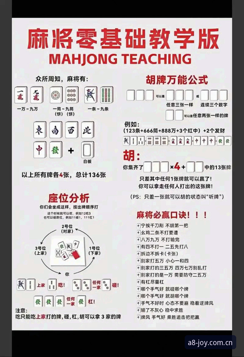 A8棋牌经典棋牌安装教程 A8棋牌经典棋牌安装教程:从下载到对战的完整操作指南