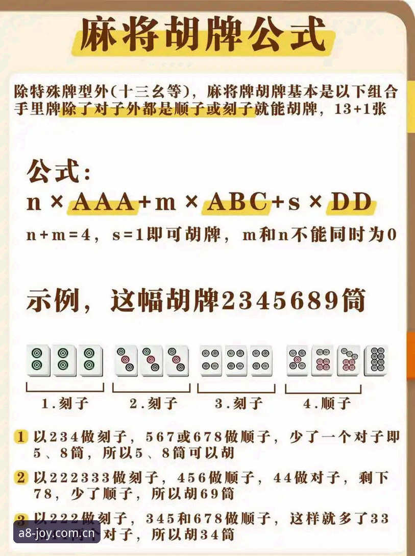 A8棋牌安全吗？新手必看的安全攻略与真实体验分享